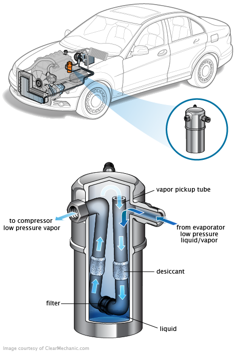 See P1543 repair manual